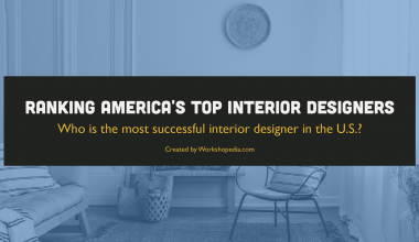 America's Top Interior Designers Ranked