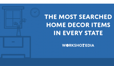 title graphic for the most popular home decor items report