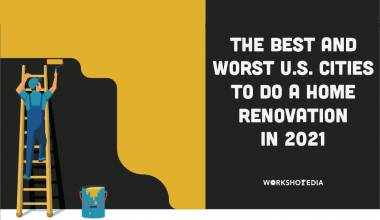 Title graphic for the city-by-city home renovation report