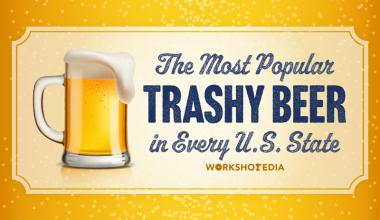Title graphic for Most Popular Trashy Beer by State