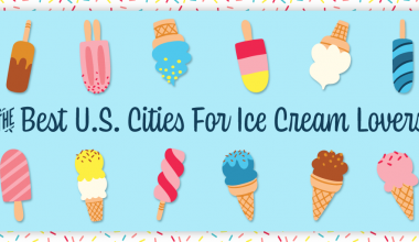 Top Ice Cream Places in US
