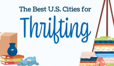Title graphic for U.S. city ranking on thrift shops