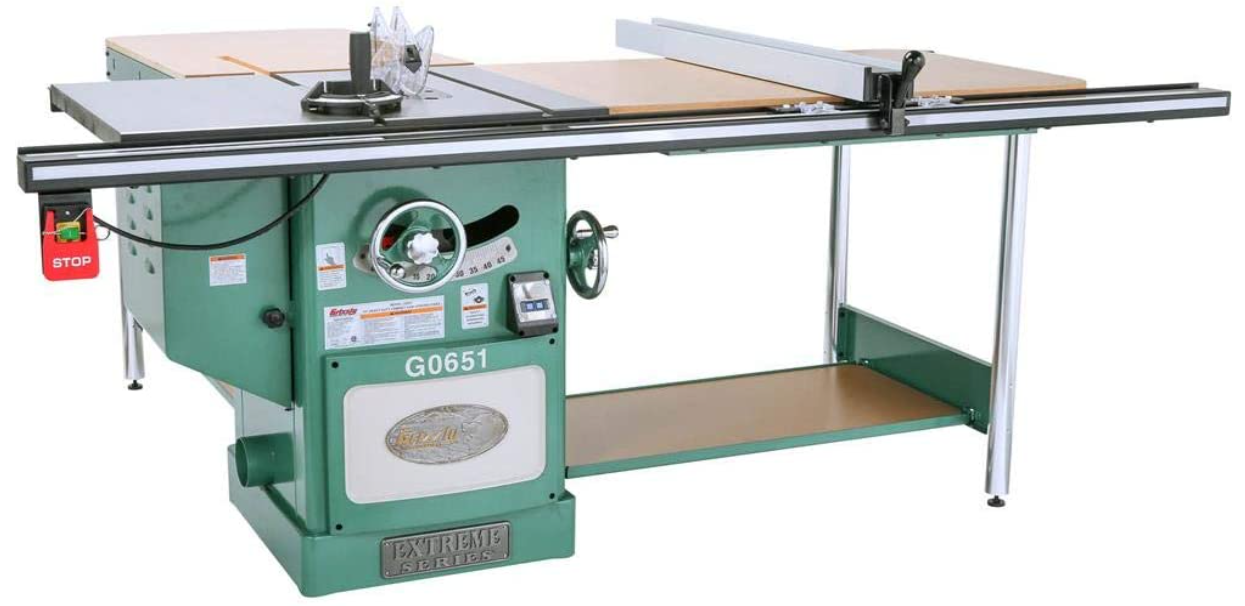 Best Table Saw in 2021 Review & Buyers Guide